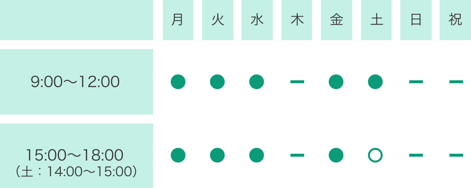 スケジュール