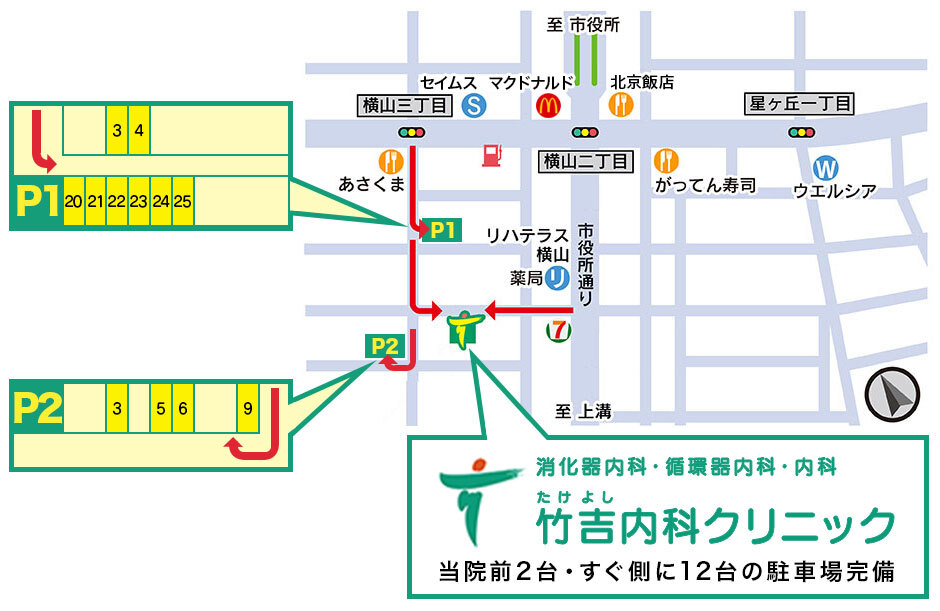 竹吉内科クリニック・駐車場地図